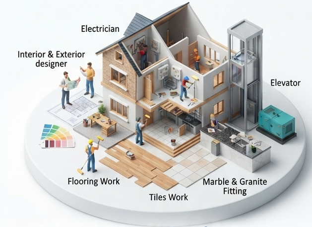 b construction & finishing works