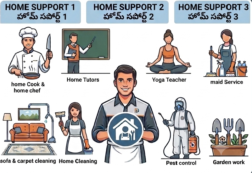 home support